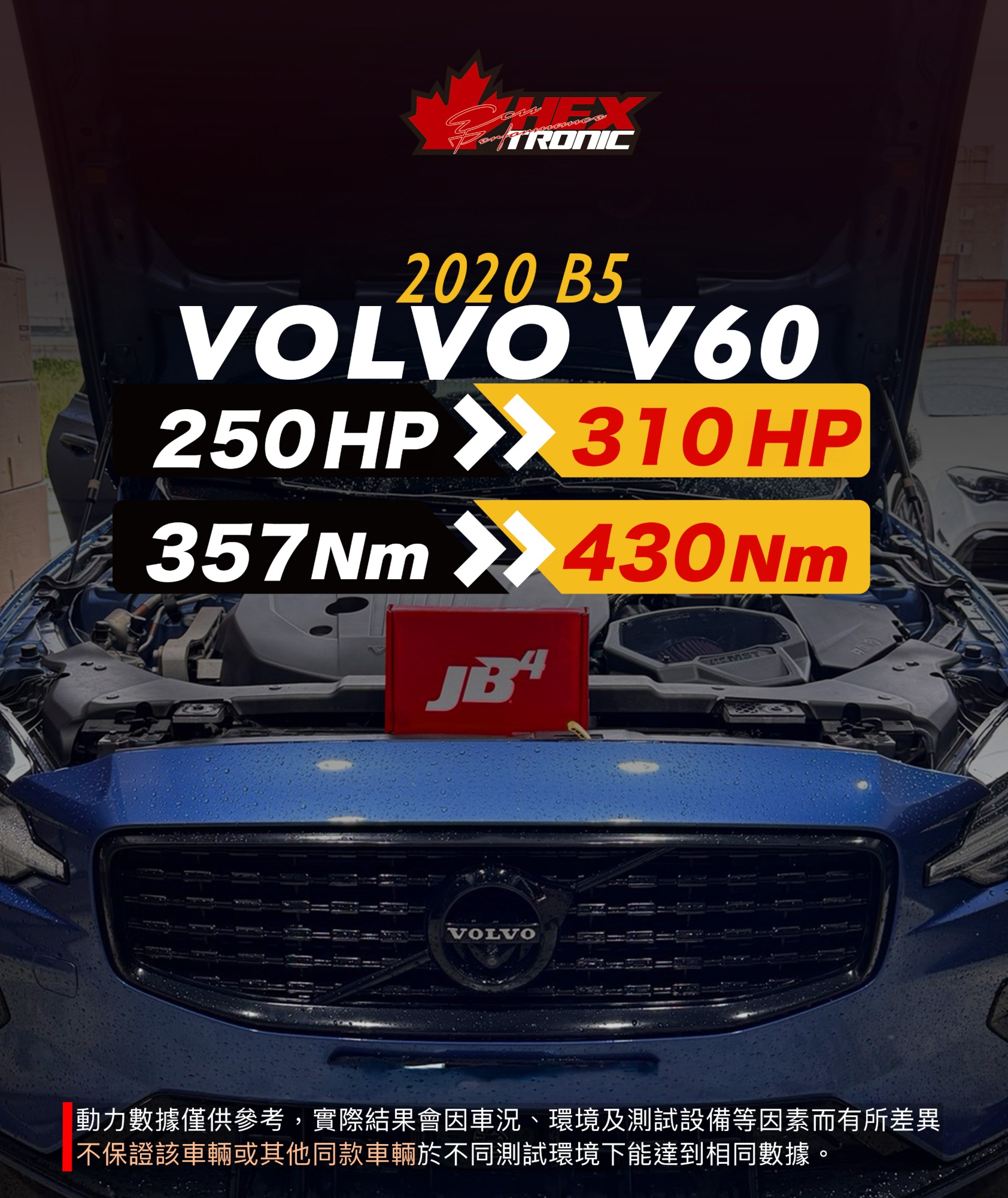 VOLVO V60 B5 (SPA) 調校前後馬力曲線圖