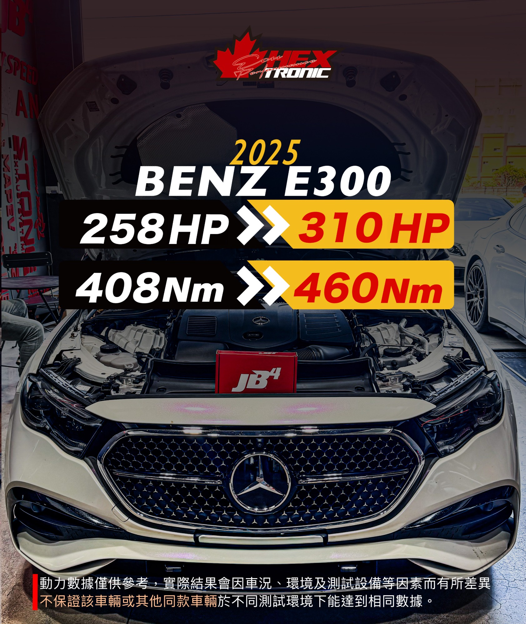 BENZ E300 (W214) 調校前後馬力曲線圖