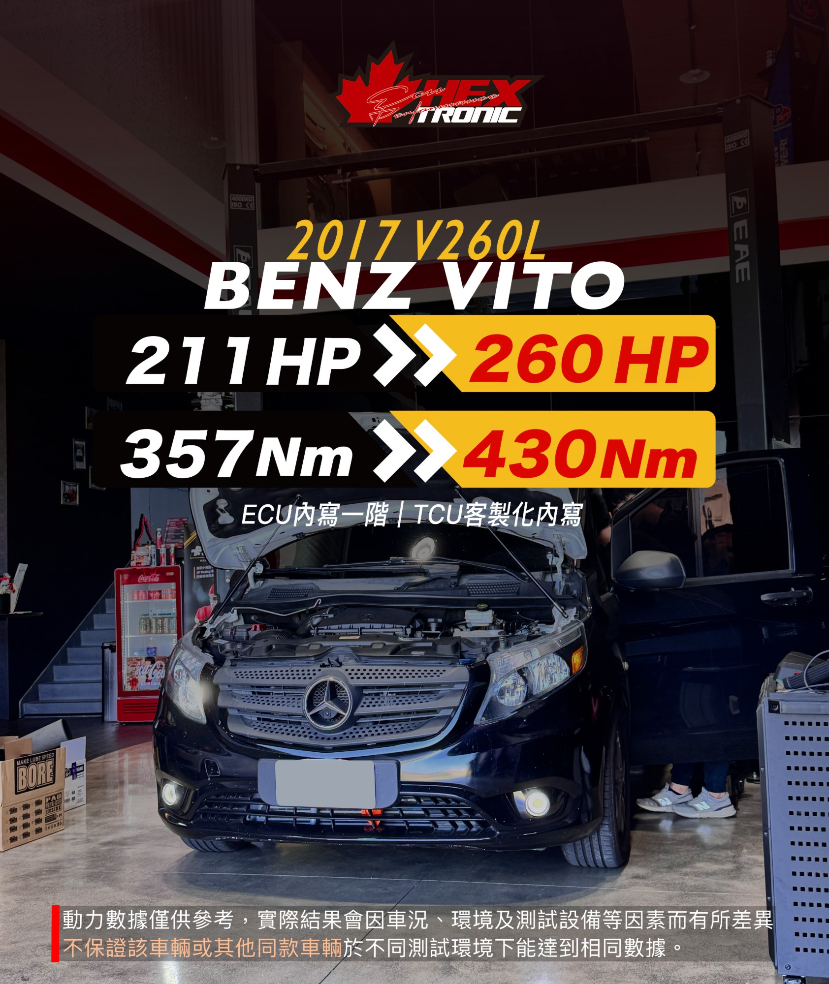 BENZ VITO 調校前後馬力曲線圖