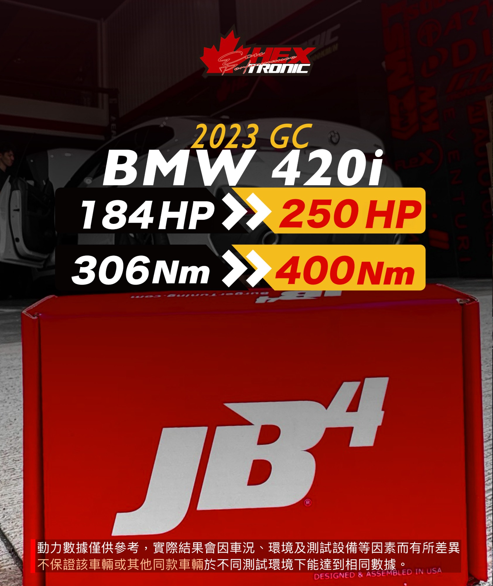 BMW 420i (G22/G23) 調校前後馬力曲線圖