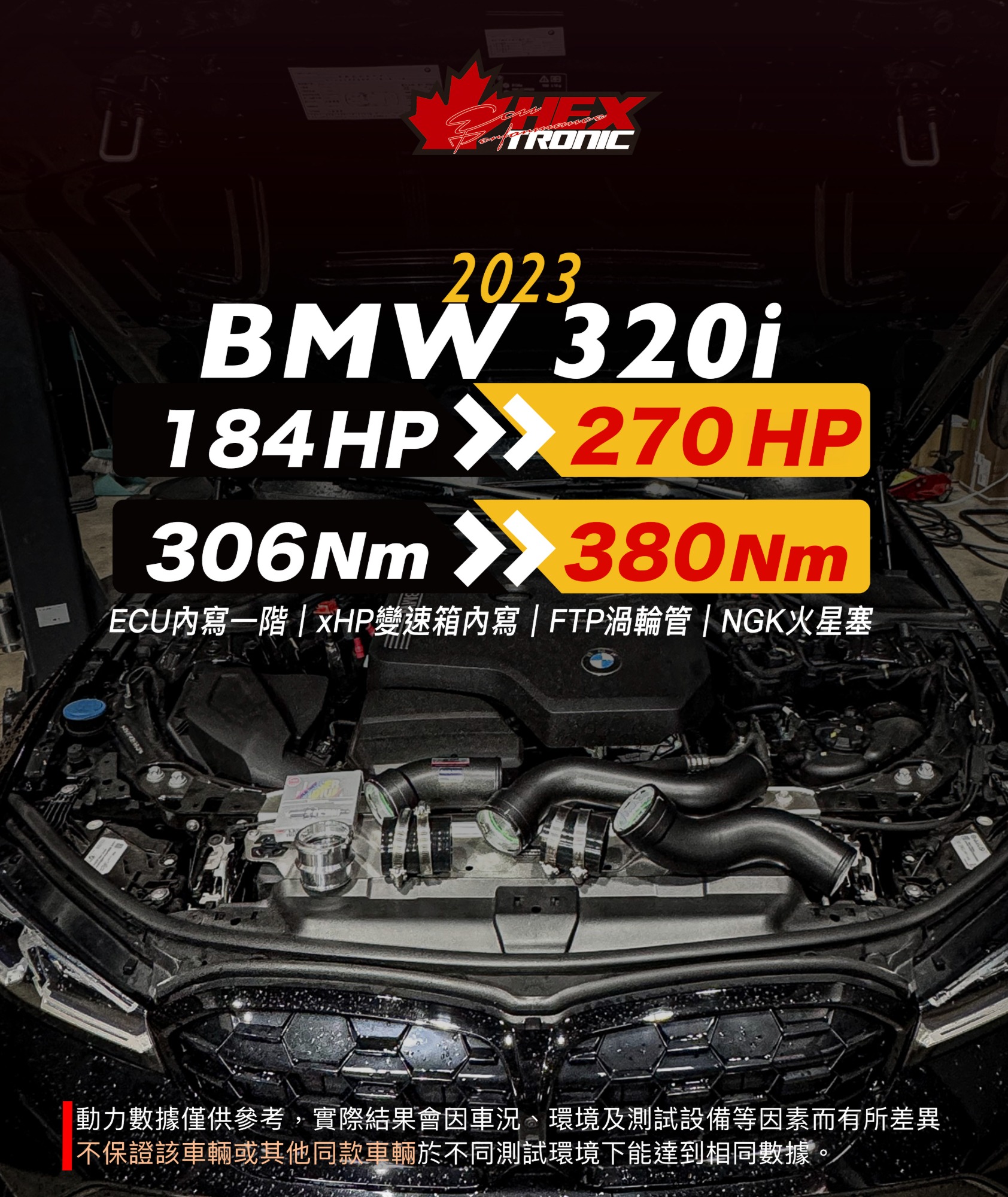 BMW 320i (G20/G21) 調校前後馬力曲線圖