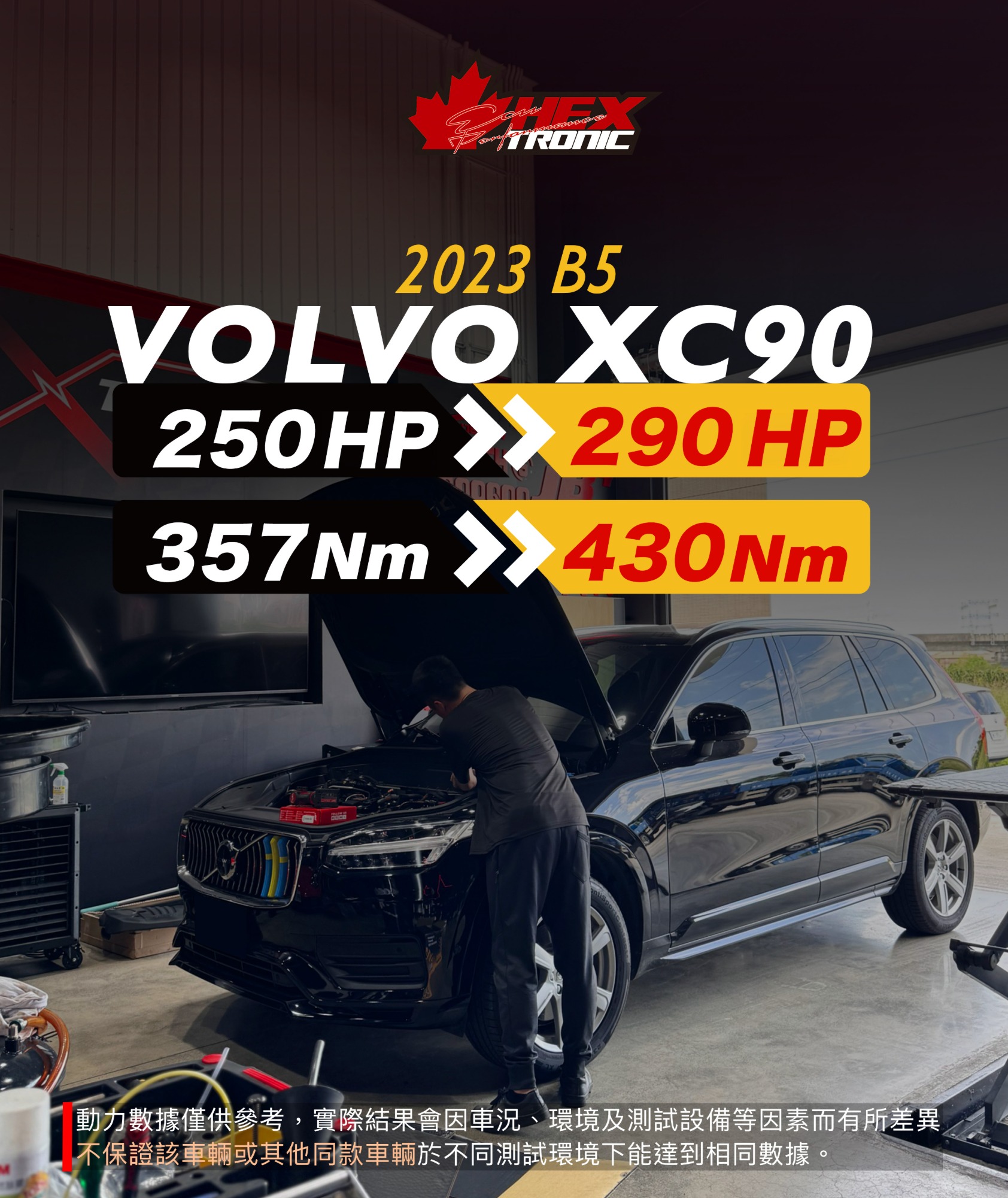 VOLVO XC90 B5 (SPA) 調校前後馬力曲線圖