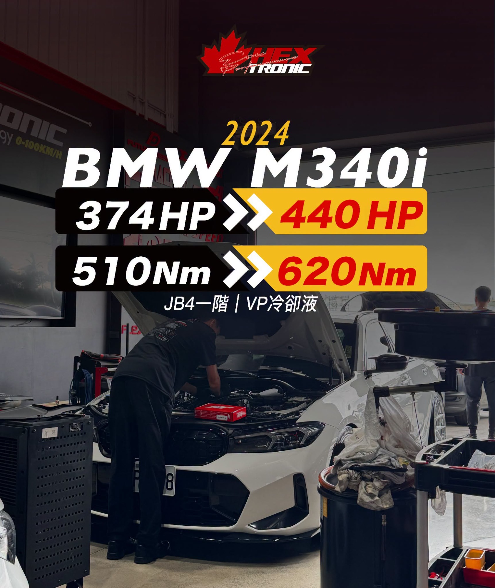 BMW M340i (G20/G21) 調校前後馬力曲線圖