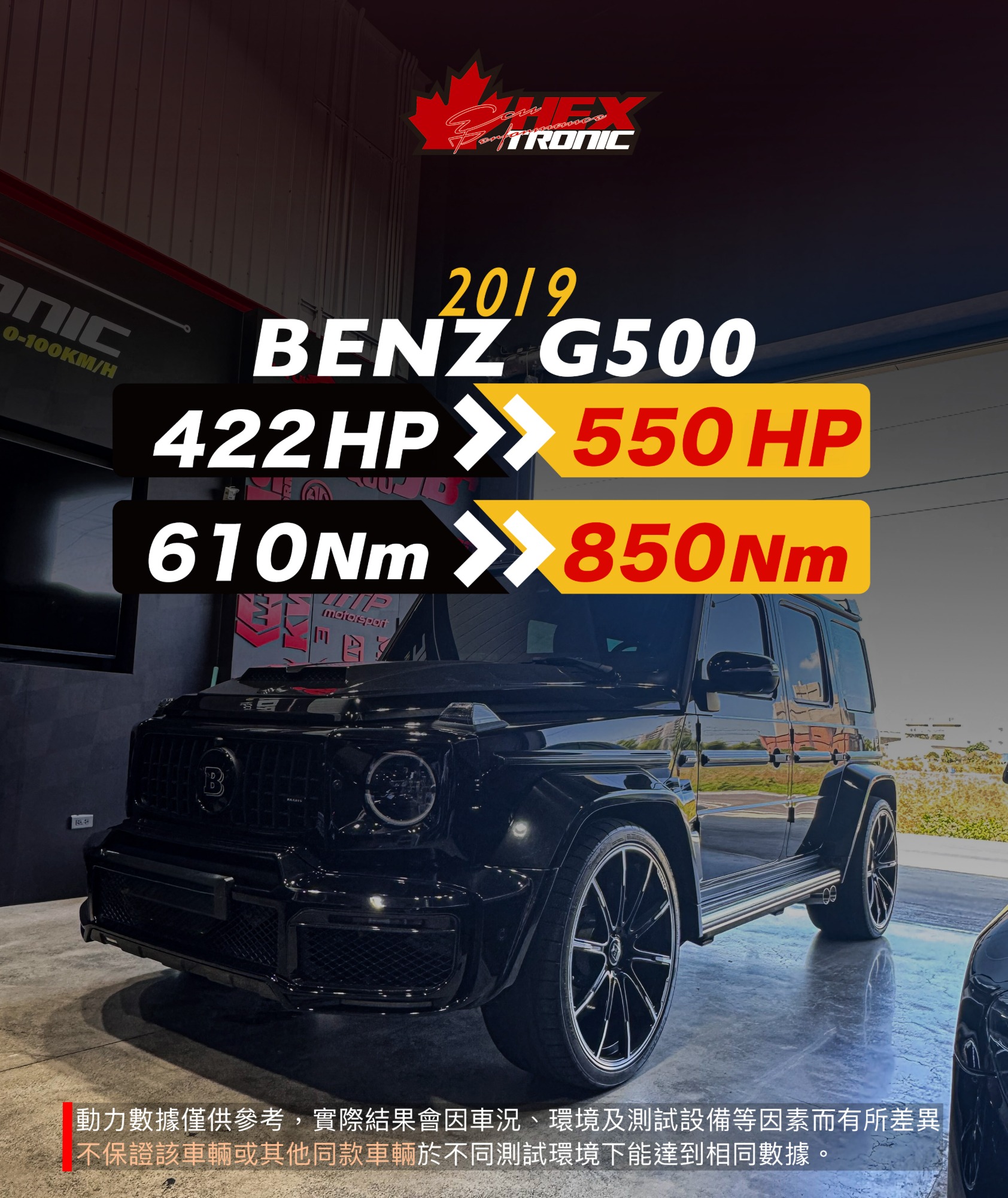 BENZ G500 (W463A) 調校前後馬力曲線圖