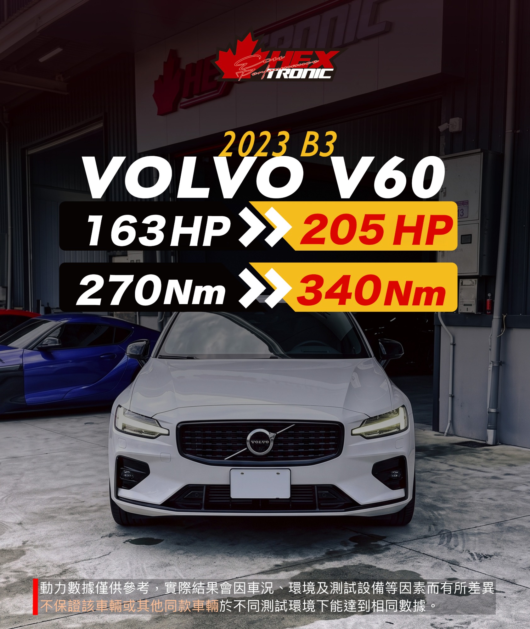 VOLVO V60 B3 調校前後馬力曲線圖