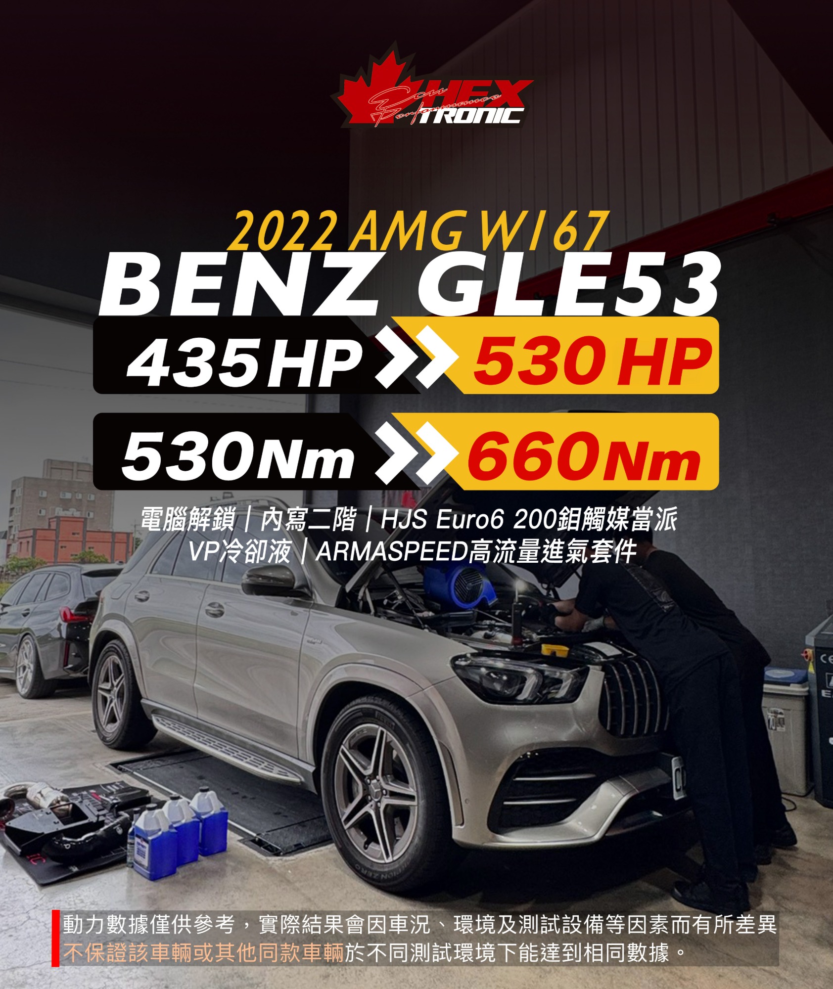 BENZ GLE 53 AMG (W167) 調校前後馬力曲線圖