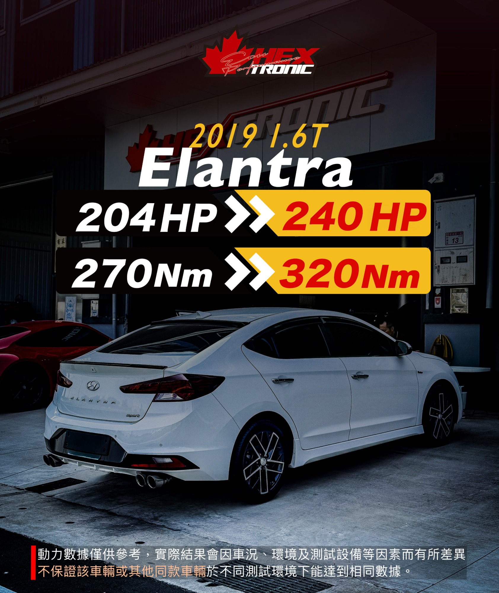HYUNDAI Elantra Sport 1.6T 調校前後馬力曲線圖