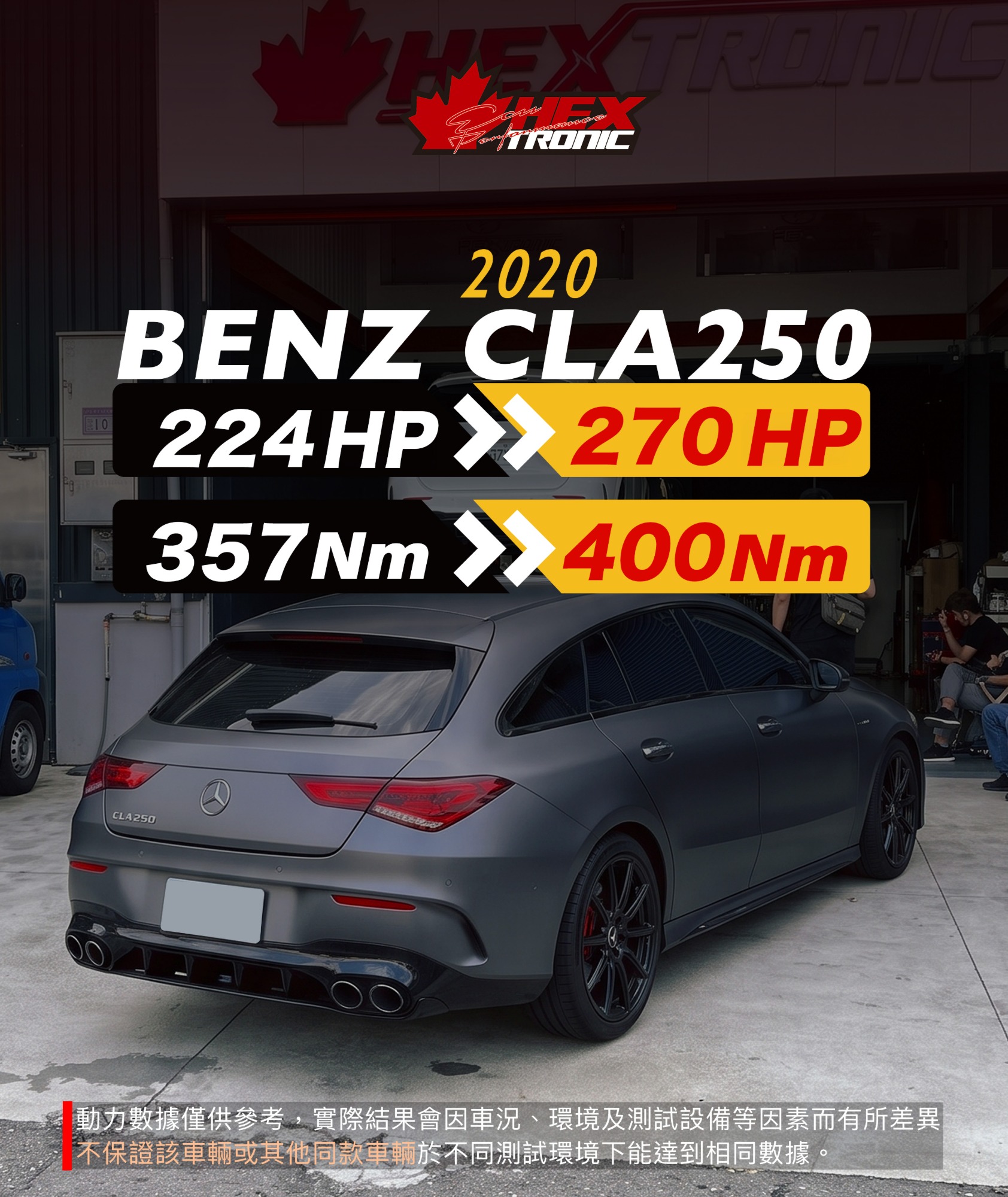 BENZ CLA 250 (C118) 調校前後馬力曲線圖