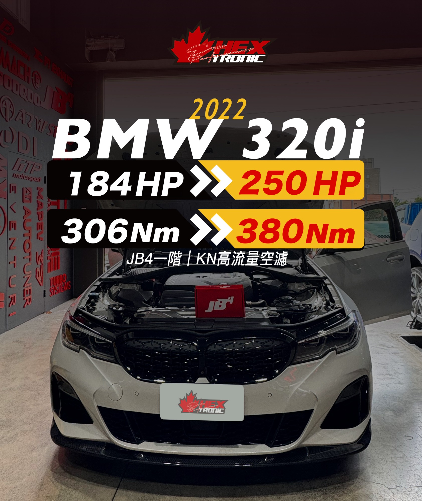 BMW 320i (G20/G21) 調校前後馬力曲線圖