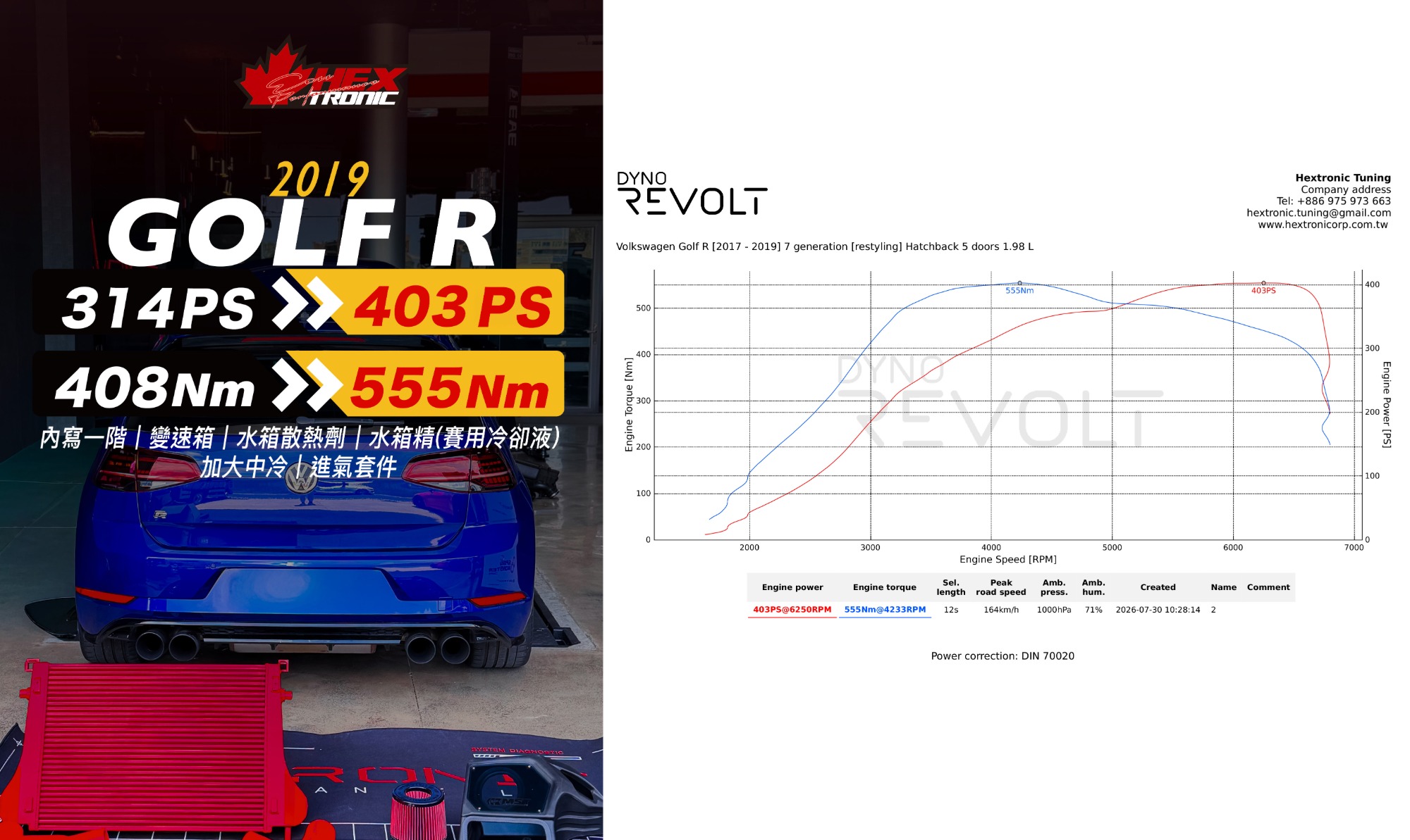 VW Golf R (MK7/7.5) 調校前後馬力曲線圖