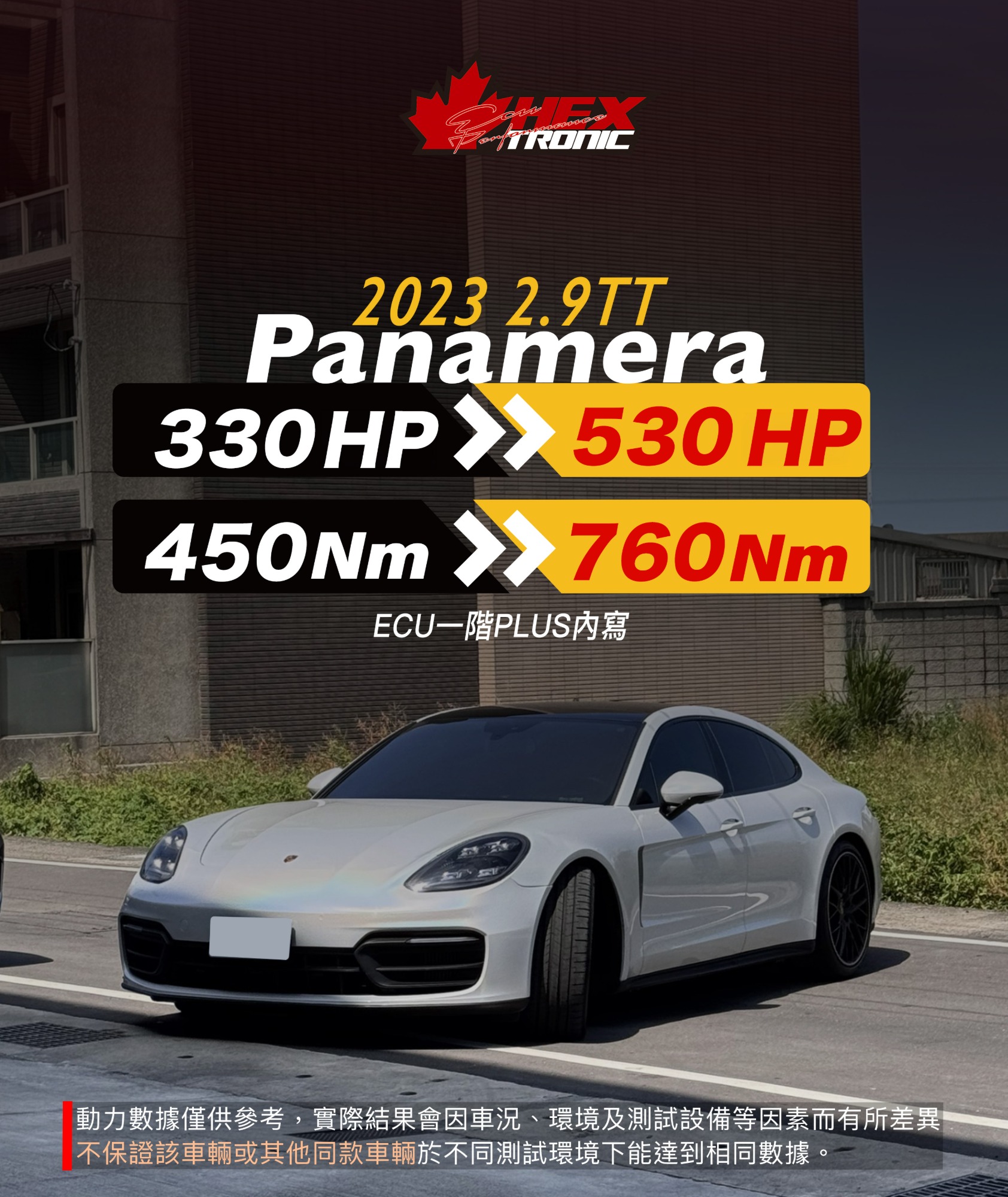 PORSCHE Panamera (971) 調校前後馬力曲線圖