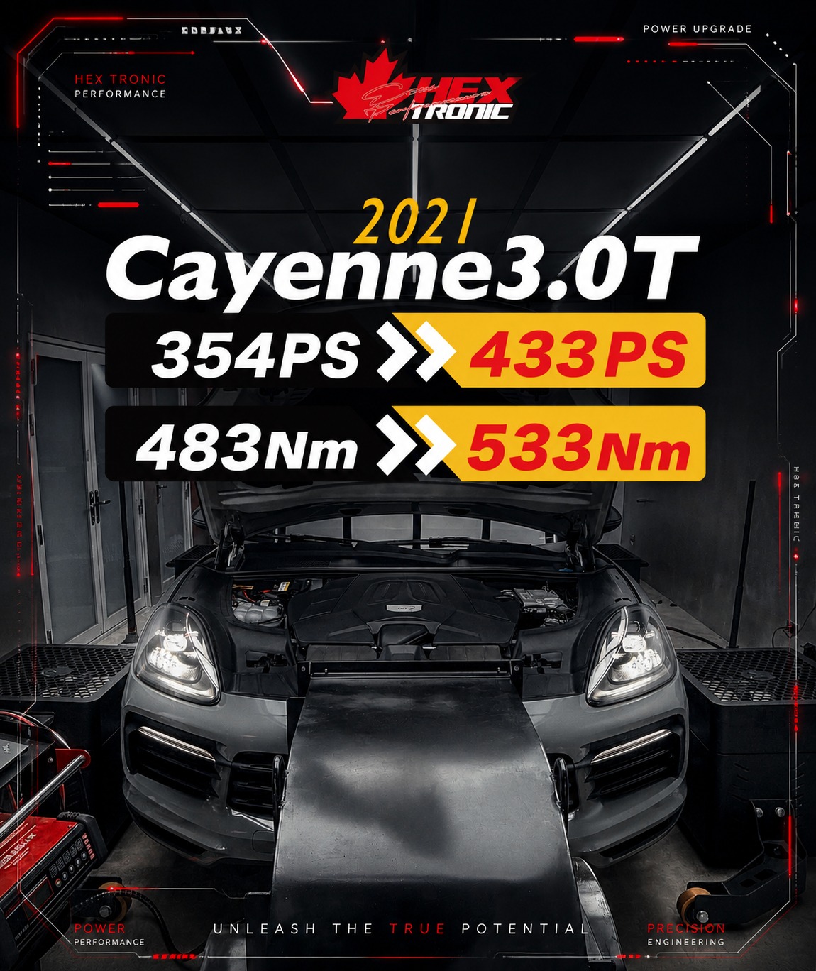 PORSCHE Cayenne 3.0 (9YA) 調校前後馬力曲線圖