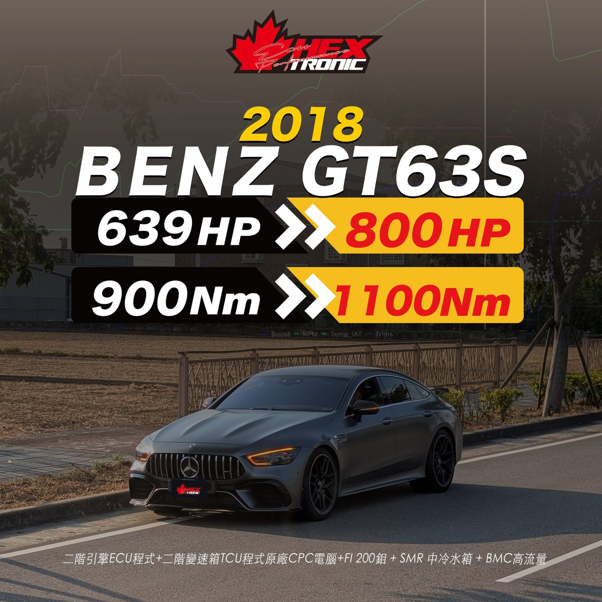 BENZ GT63S AMG 調校前後馬力曲線圖