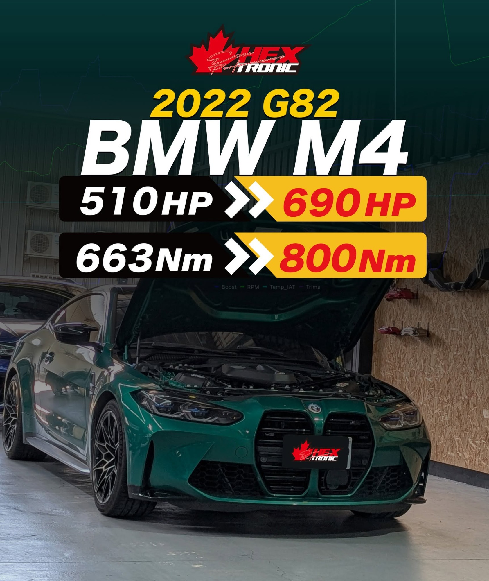 BMW M4 (G82/G83) 調校前後馬力曲線圖