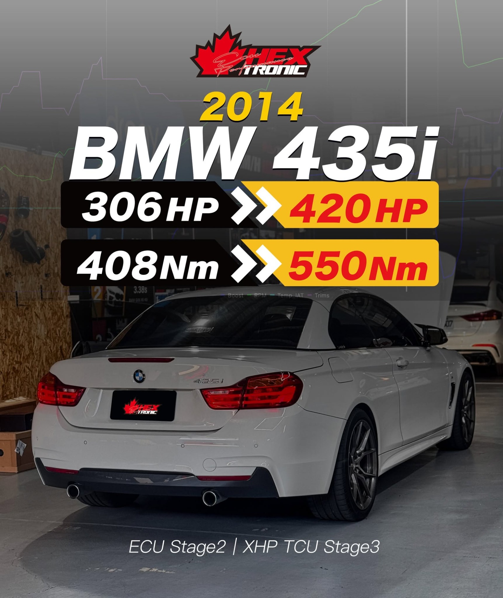 BMW 435i (F32/F36) 調校前後馬力曲線圖