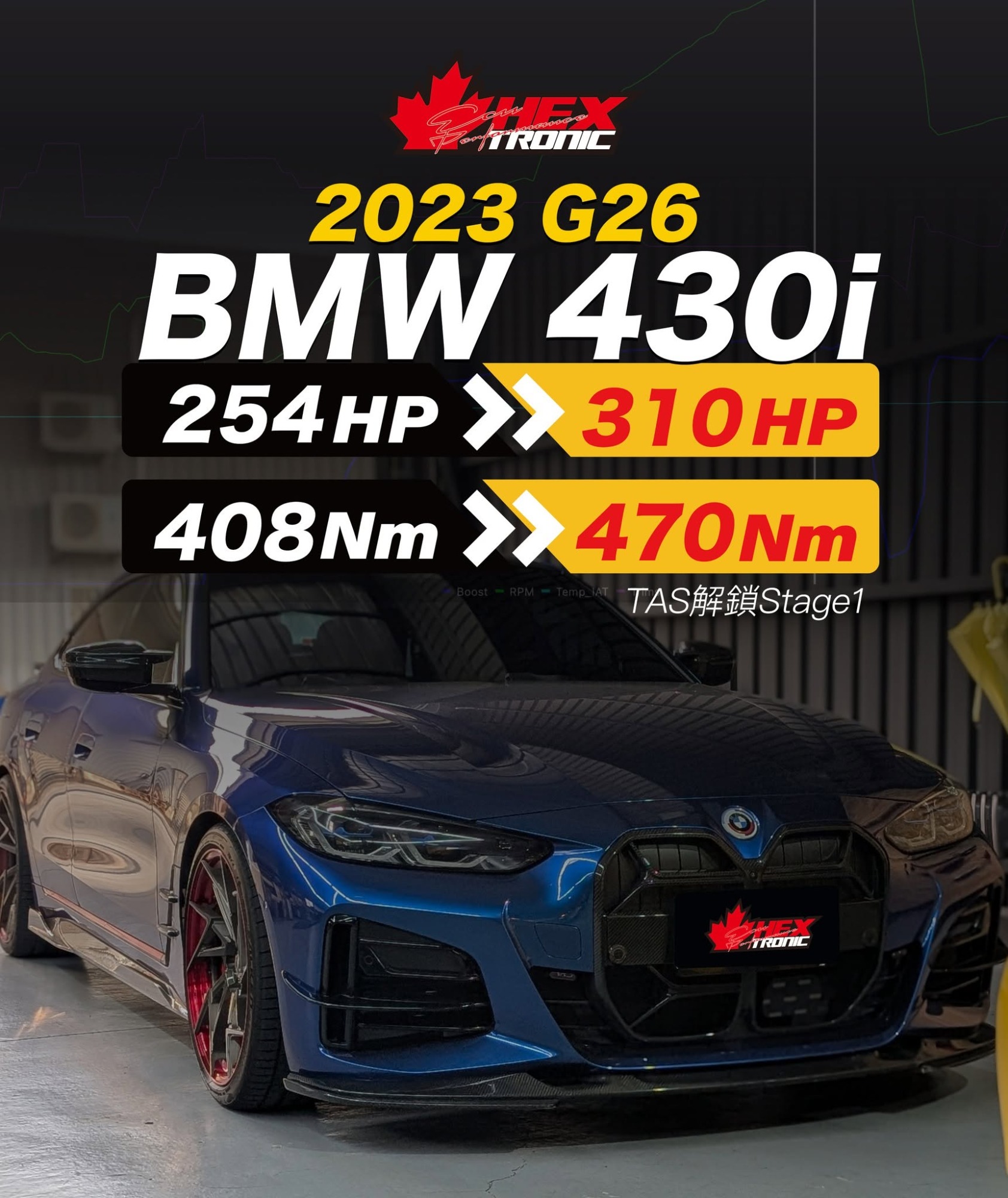 BMW 430i (G22/G23) 調校前後馬力曲線圖