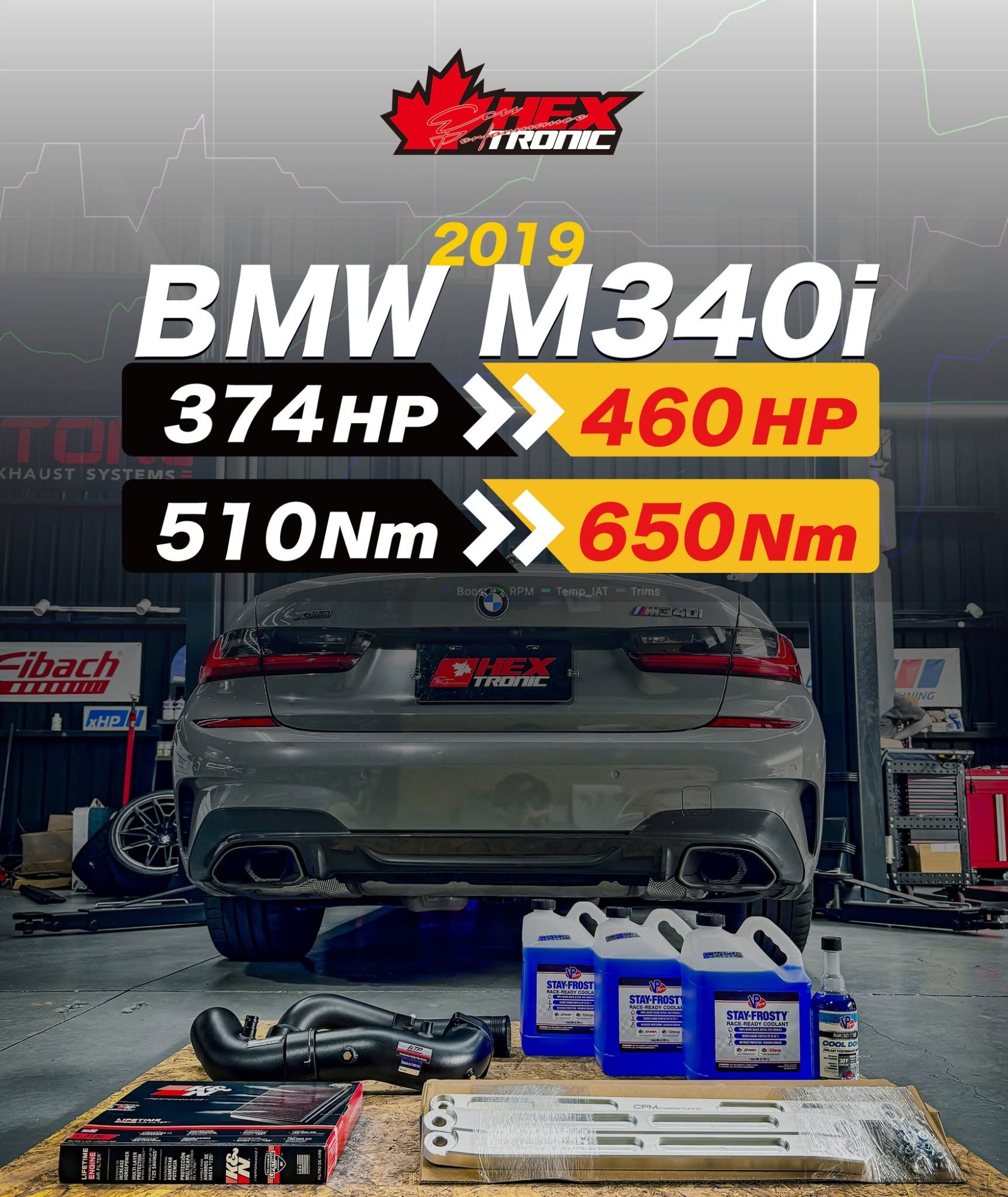 BMW 340i (F30) 調校前後馬力曲線圖